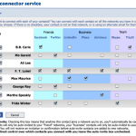 Wanted: Universal connector service for all my friends and social networks