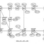 One 40-year-old looks back on the Internet, c. 1971