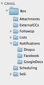 Set of folders inside Mail.app