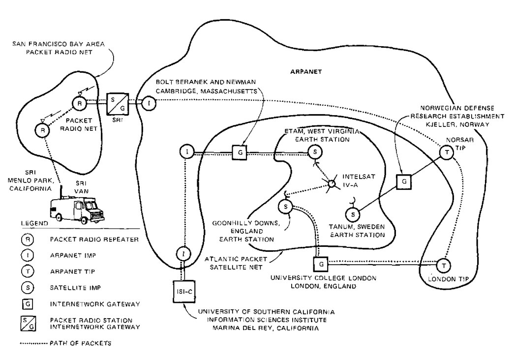 Map shows connections made by SRI packet van experiment
