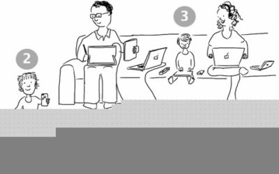 How to use your iPad for family multitasking