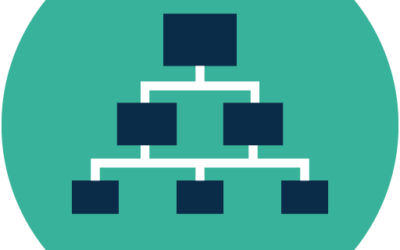 Social media gives information workers the experience of materiality