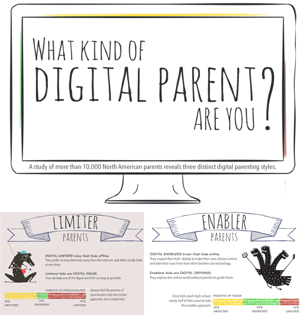 infographic
